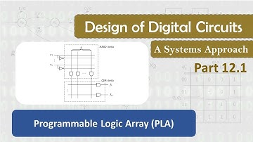 12.1 Programmable Logic Array (PLA)