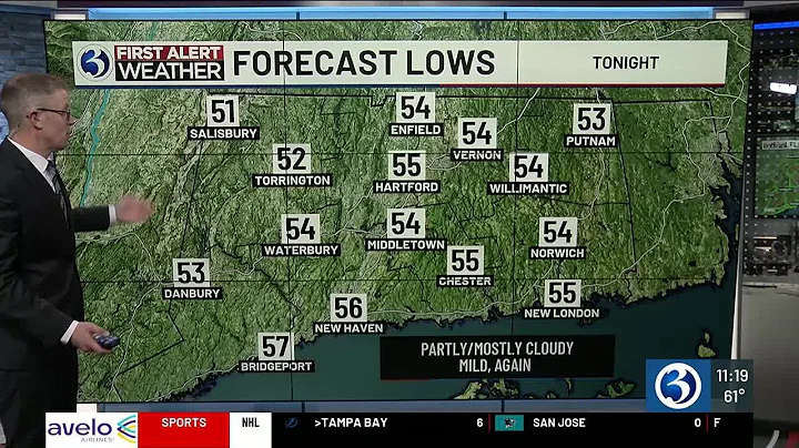 Technical Discussion: More record warmth before rain & the arrival of cooler air!