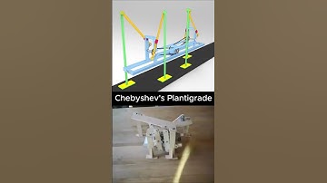 Chebyshev