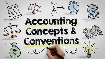 Accounting Concept and Convention 