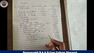 26-03-21/B.Com/5th sem/Cost Acc/2018 Question Paper Solution15 Marks/Basavaraddi B.A & B.Com College