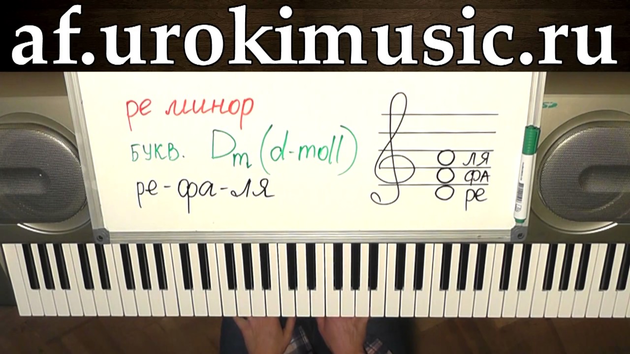 Ноты песен для игры на пианино