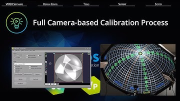 VIOSO Tutorial: Full Camera-based Calibration Process