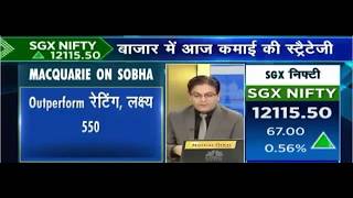 Brokerage View : Sobha, Godrej Cons, Future Retail, Biocon, L&T, ABB, Siemens, Bajaj Finance