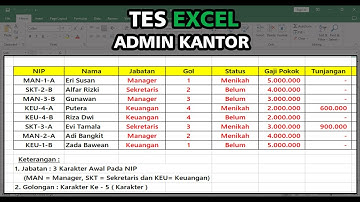 Tes Excel Admin Kantor - Latihan Tes Excel untuk Admin Kantor