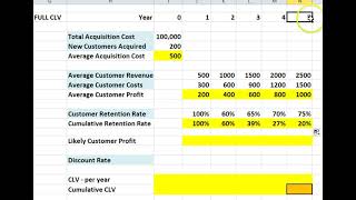 Using Excel to Calculate Customer Lifetime Value (CLV) screenshot 3