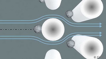 Intertial separation concept