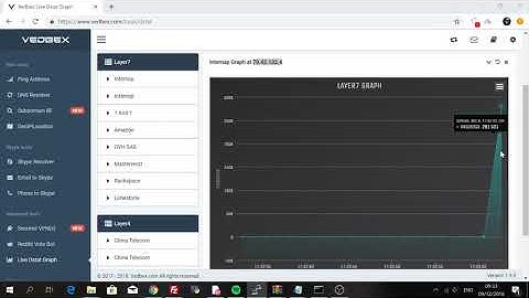 Python end Perl DDOS script 280k of Powerful