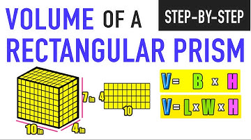 Find the Volume of a Rectangular Prism Example!