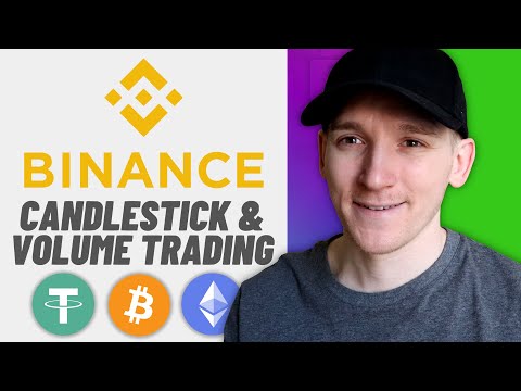 Cara Membaca Grafik Candlestick & Volume di Binance