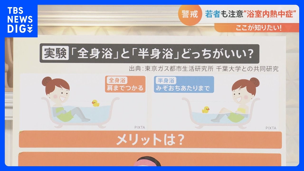 半身 浴 やり方