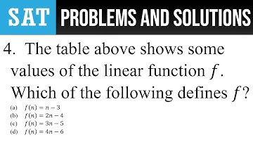 4. The table above shows some values of the linear function f. Which of the following defines f?