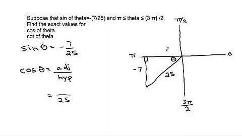 Suppose that sin of theta=-(7/25) and π ≤ theta ≤ (3π) /2. Find the exact values for cos of theta..