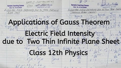 Electric field Intensity due to Two Thin Infinite Plane Sheet, Chapter 1, Electric Charges & Fields