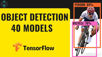 TensorFlow Object Detection with 40 Models | Complete Step-by-Step Guide