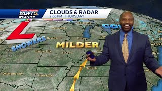 Wild Temperature Swings