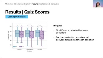 Putting Things into Context: Generative AI-Enabled Context Personalization for Vocabulary Learnin...