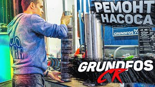 :   Grundfos CR |     |    Grundfos
