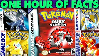 1 HOUR of Pokemon Facts