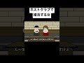 ホストクラブで婚活する女【アニメ】【コント】