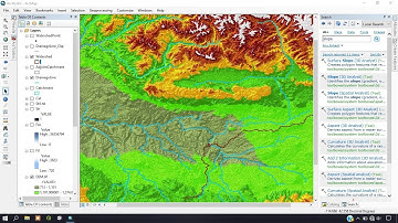 Watershed Delineation using Arc Hydro Tools