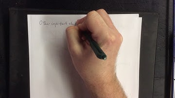 Graphs of sine and cosine functions