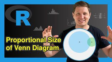 Draw Venn Diagram with Proportional Size in R (Example) | Different Sizes | VennDiagram & venneuler