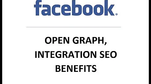 Facebook open graph how to add on website