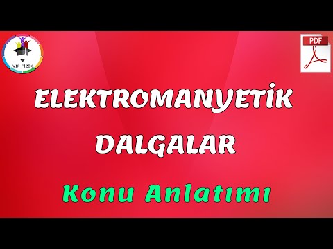 Elektromanyetik Dalgalar | Konu Anlatımı | PDF | AYT Fizik | 2022