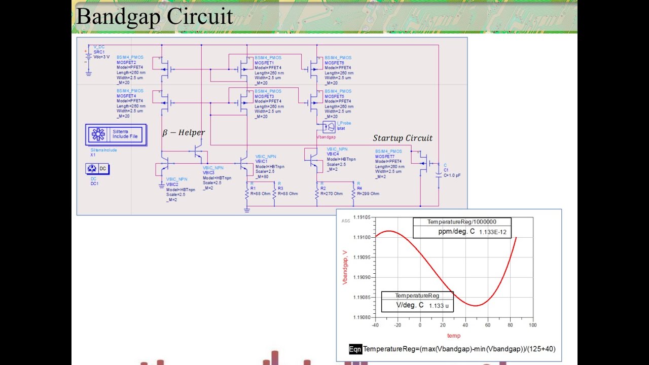 Analog Circuit Design using ADS Session19 - YouTube