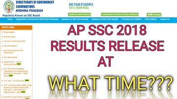 AP SSC 10th Class Results Release Time | Date, time, official website