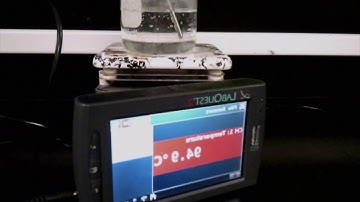 Phase Change Graphing Lab