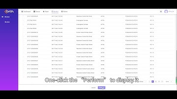 Step-by-Step Guide: C-Data CMS Monitor | CMS Tutorial Series