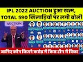 IPL 2022 Mega Auction All Sold Player List Name, Price And Team | Complete List of IPL Mega Auction