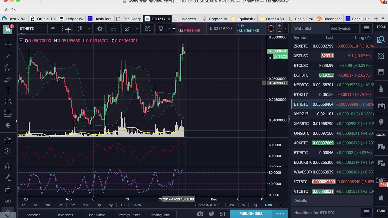 Bitcoin ♕ ⇡💲205.00 ⇡♕ Daily Payout Bitconnect ✧ Chain.Group ✧ Bitmex ✧ Cloud Mining 🔜 💰 Ep. 13 🚀