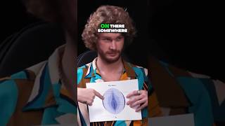 Yung Gravy Had Some Trouble Labeling This Diagram While Under Duress | #Yunggravy #Shorts