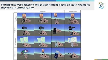 Evaluating design guidelines for hand proximate user interfaces