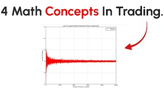 4 Mathematical Concepts That Will Improve Your Trading (Demystified)