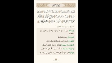 بيان غريب القران سورة المدثر 2 تلاوة الشيخ سعد الغامدي