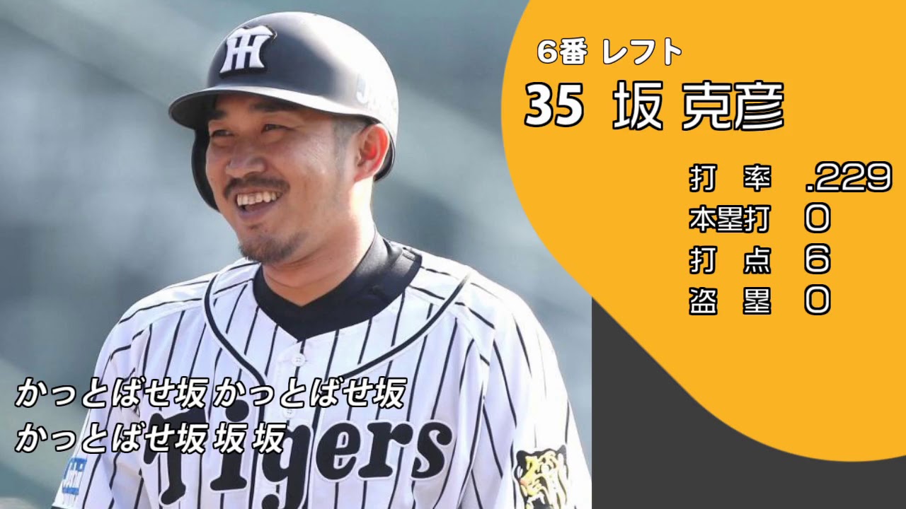 【MIDI】2012年10月3日 阪神タイガース 1-9 (リメイク)