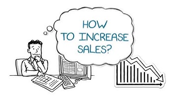 Linked Into Leads - Animated Video