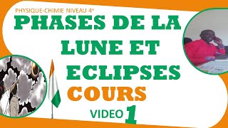 PHYSICS-CHEMISTRY LEVEL 4 – THE PHASES OF THE MOON AND ECLIPSES – COURSE-VIDEO 1