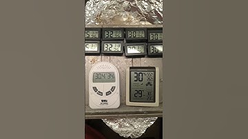 Digital Hygrometers and Thermometers