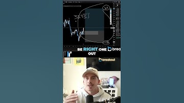 Asymmetric Risk/Reward: Win Big Even When You