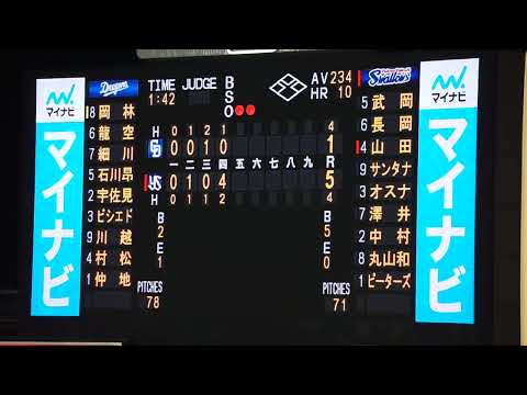 【長岡秀樹 3号 ホームラン(3ラン)】2023/8/18(金) 長岡秀樹 ライト3ランホームラン(打点3)打席(4回裏) vs 仲地礼亜(中日ドラゴンズ)