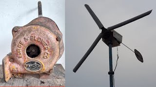 Wind Mill | Hand Blower to Wind Turbine | Turbines | Horizontal Axis Wind Turbine | Wind Energy |