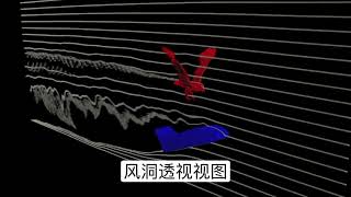 Fluid dynamics simulation CFD wind tunnel testing in Houdini