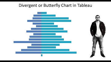 Divergent Bar Chart / Butter Fly Bar Chart in Tableau - Tableau Tricks