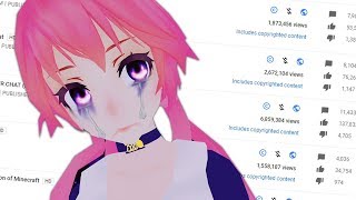 i am scared to upload videos