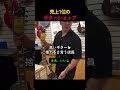 売上1位のギターショップ